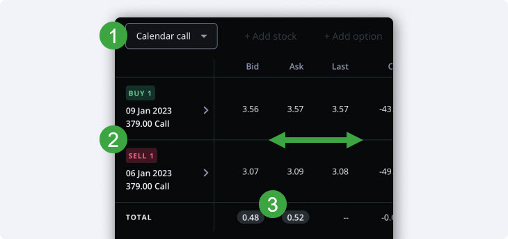 Options strategy calendar call example