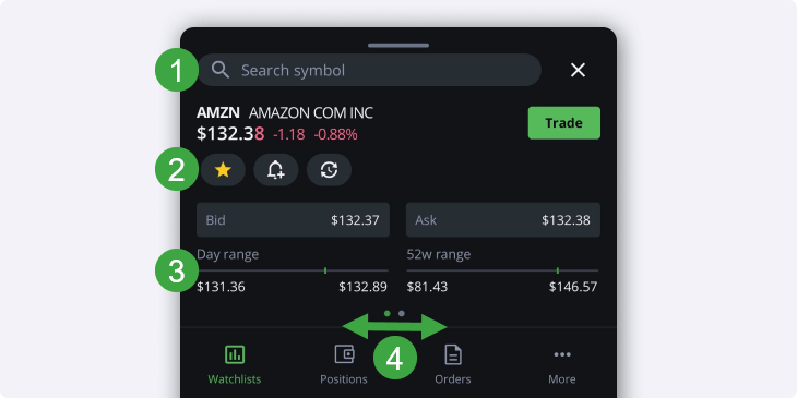 watchlist compact quote L1