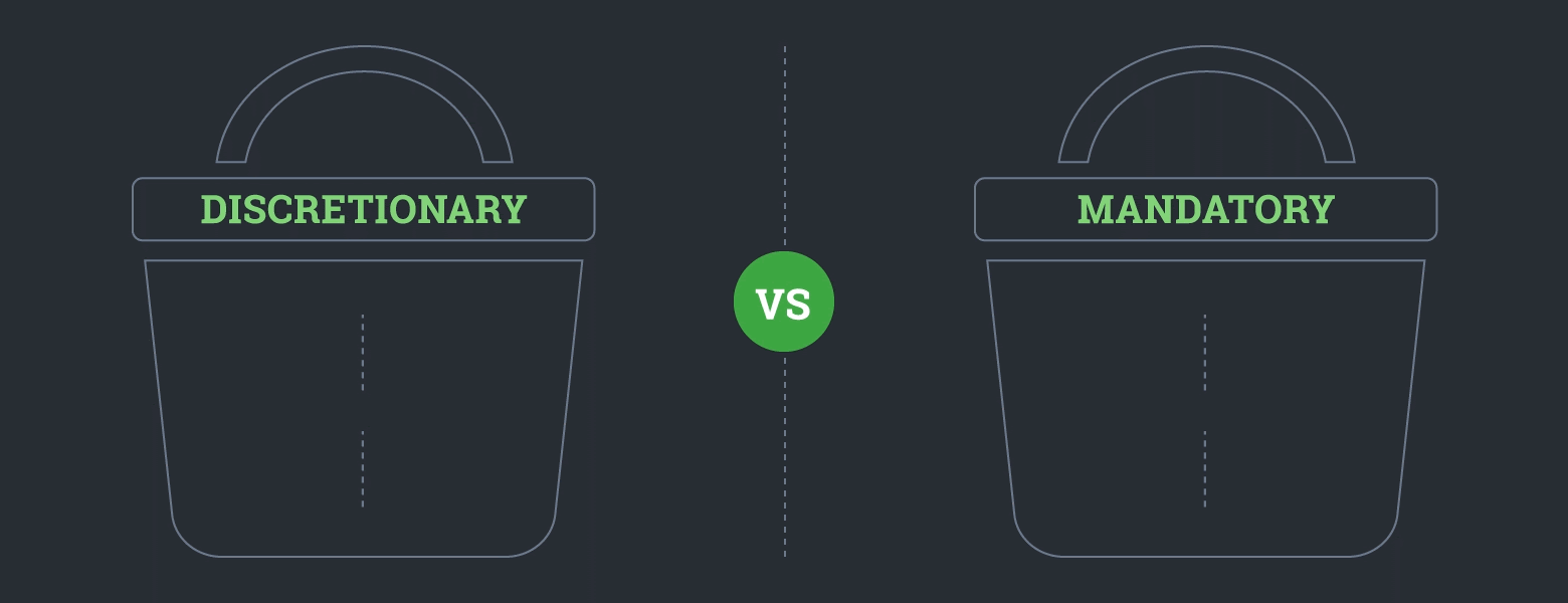 discretionary vs mandatory spending animated GIF