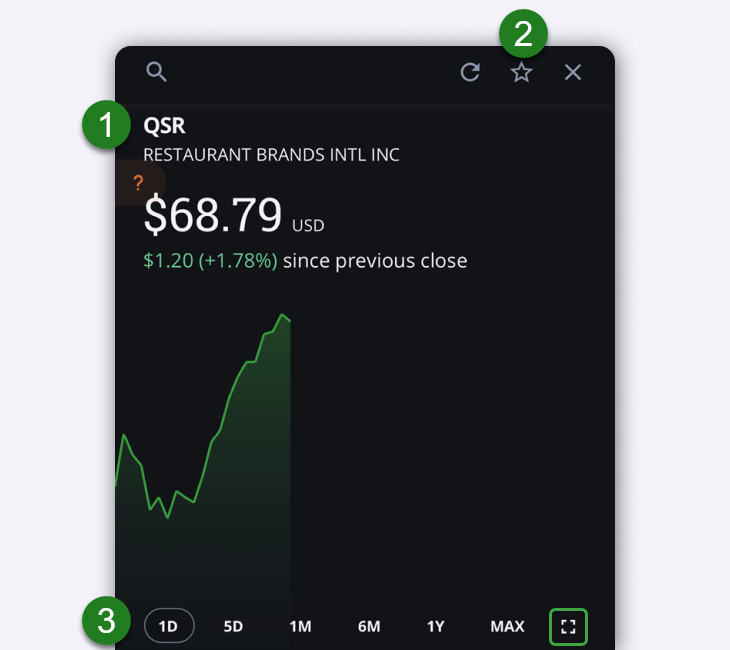 The Quote page QuestMobile