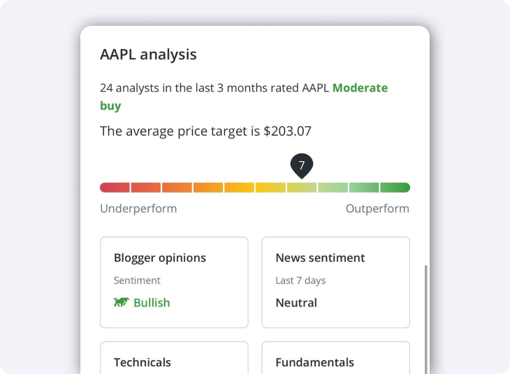 Research by TipRanks on QuestMobile