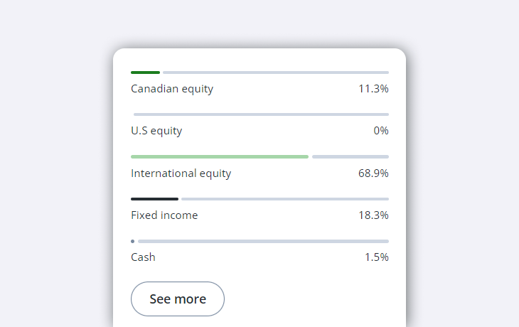 Questwealth Portfolio Widget Investment Breakdown