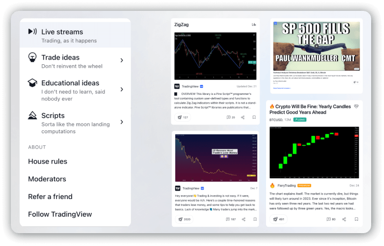 TradingView Community