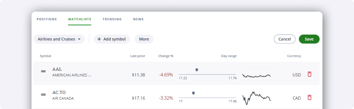 QT Trading edit watchlist