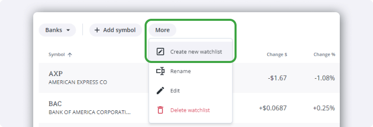 QT Trading new watchlist
