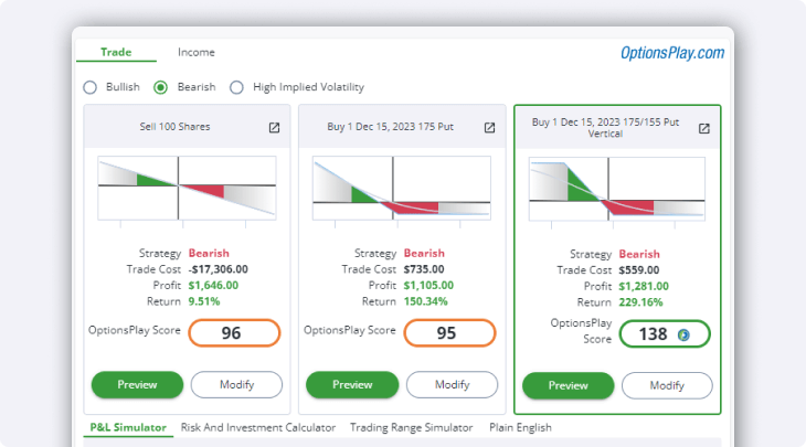 Edge Web OptionsPlay Trading tab strategies