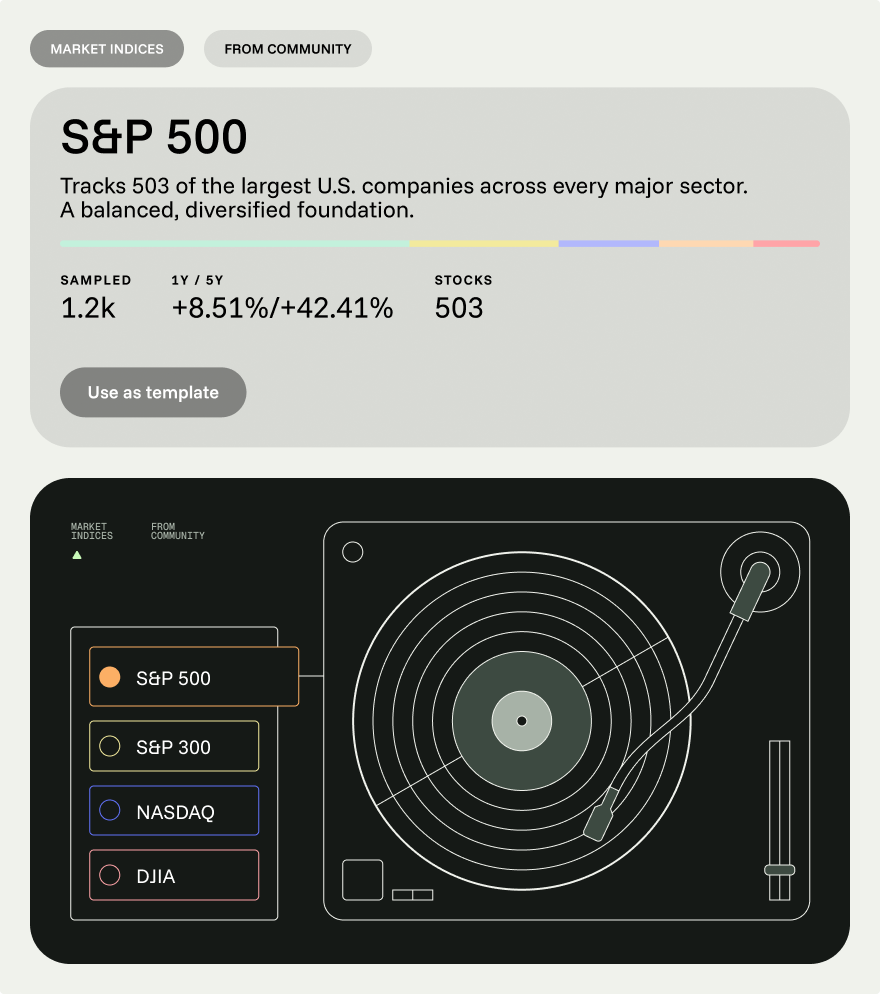Custom Indexing template selection interface showing the S&P 500.
